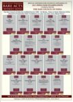 Set of 18 Bare Acts for AIBE [Without Notes] (2023) by Law & Justice Publishing