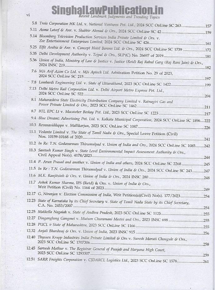 IMG_3411 Singhal’s Recent Landmark Judgements and Trending Topics - Image 5